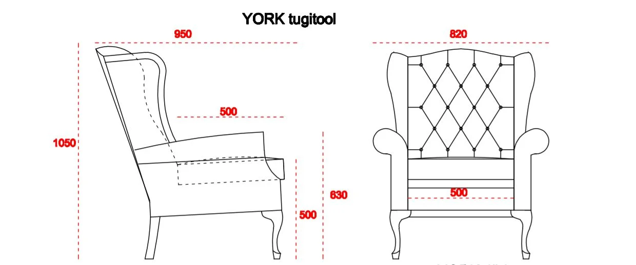 Tugitool York kangaga