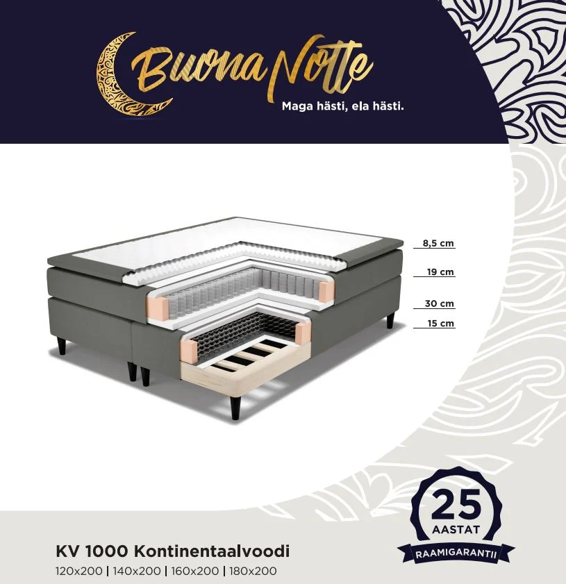 Kontinentaalvoodi KV 1000 + kattemadrats HR35 Luxus profileeritud + peats HBV
