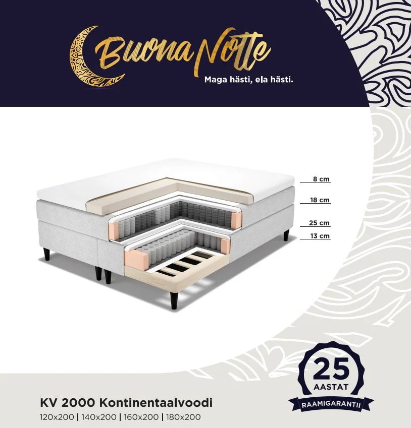 Kontinentaalvoodi KV 2000 + kattemadrats Supersoft HR42